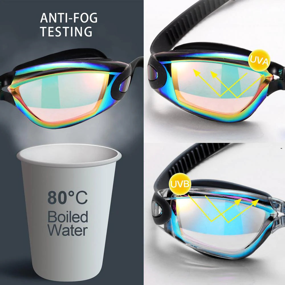 Premium Clear Swimming Goggles with UV Protection and Anti-Fog Feature for Adults and Children