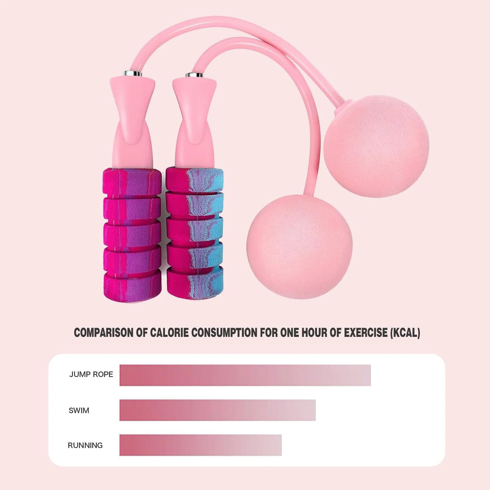 2 in 1 Training Adjustable Ropeless Skipping Rope