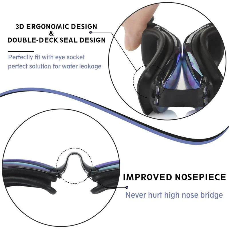 Premium Clear Swimming Goggles with UV Protection and Anti-Fog Feature for Adults and Children