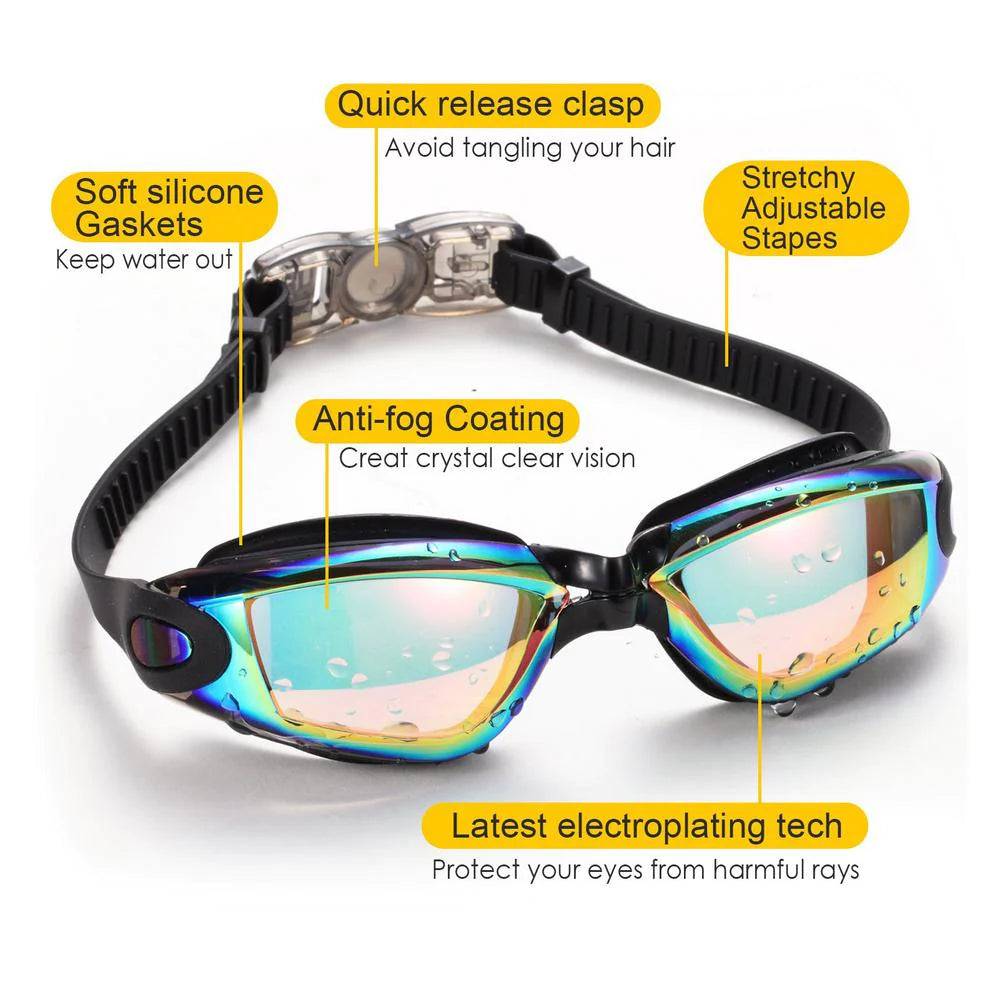 Premium Clear Swimming Goggles with UV Protection and Anti-Fog Feature for Adults and Children