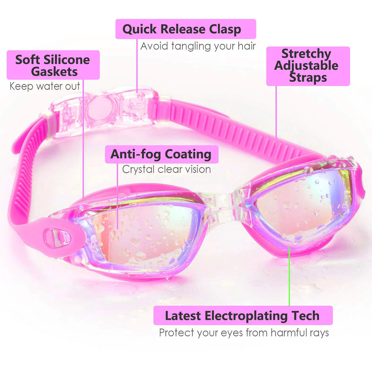 Premium Clear Swimming Goggles with UV Protection and Anti-Fog Feature for Adults and Children