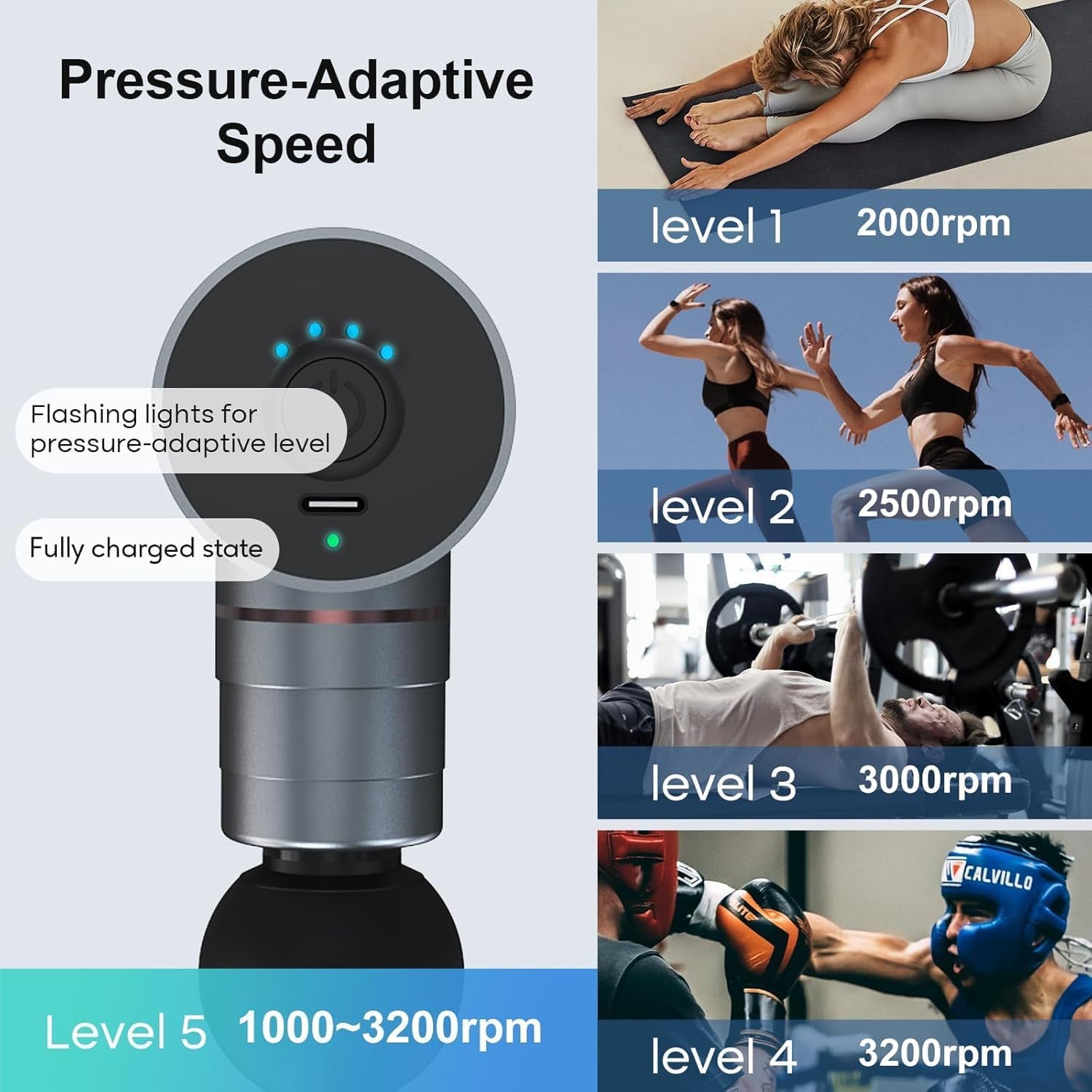 Massage Gun Deep Tissue, FSA HSA Eligible Items, Full-Metal Electric Portable Hand Held Massager Gun for Back, Body Sore Muscles, Pain Relief, Gifts for Dad, Office, Home, Athletes